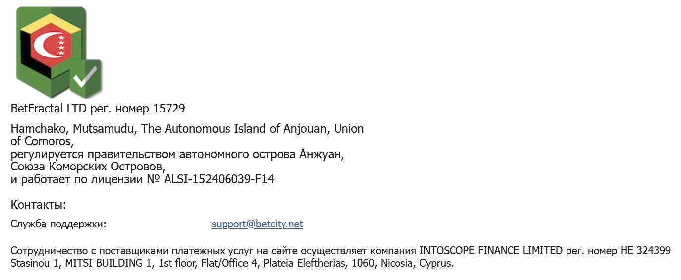 Зеркало Betcity Германия главное